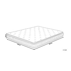 Avis Beliani Matelas mousse à mémoire de forme ferme 180 x 200 cm CHARM