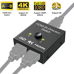 Sélecteur de concentrateur HDMI