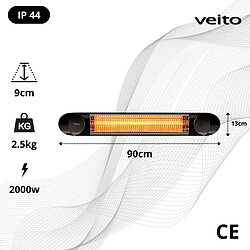 Acheter Réglette Murale - Chauffage rayonnant Infra-Rouge 2000W - Télécommandé - IP55 - Noir - Blade VEITO