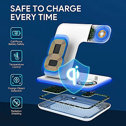 Avis Chrono Chargeur sans fil, station de charge rapide 15W Station de charge 3 en 1 compatible avec les séries Apple iPhone Apple Watch 2/3/4/5 AirPods, chargeur rapide pour téléphones compatibles Samsung Huawei Qi,(blanc)