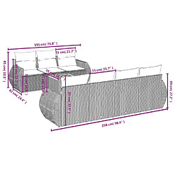 Avis Maison Chic Ensemble Tables et chaises d'extérieur 8 pcs avec coussins,Salon de jardin noir résine tressée -GKD134809