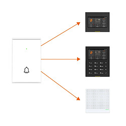 Acheter Universal Batterie pour le système d'alarme antivol de la maison(blanche)