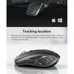 Universal Souris mobile sans fil à dispositifs multiples 2,4 GHz Nano Support Multiple Device Control | Mouse (Bleu) pas cher