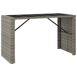 Maison Chic Table de bar et chaises d'extérieur 9 pcs,Ensemble de bar de jardin pour relax gris poly rotin/bois massif acacia -GKD653603 pas cher