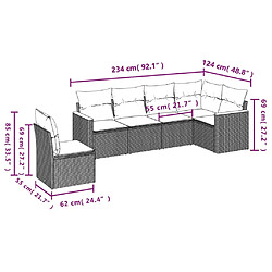 Avis Maison Chic Salon de jardin 6 pcs avec coussins | Ensemble de Table et chaises | Mobilier d'Extérieur noir résine tressée -GKD99113