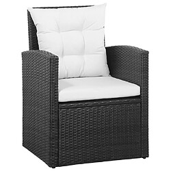 Avis vidaXL Salon de jardin 5 pcs avec coussins Résine tressée Noir