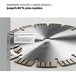 BOSCH Disques à tronçonner diamantés spécial béton - Best for Concrete (Ø 115 mm _____ larg. 2.2 _____ h.seg. 12 mm)