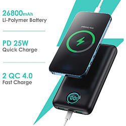 SANAG Batterie Externe 26800Mah 25W Pd + Qc 4.0 Chargeur Portable Lcd Display Charge Rapide Avec 3 Ports Usb Sortie Power Bank Charger Pour Iphone 15/14/13/12/11 Pro Samsung [2024 Version]