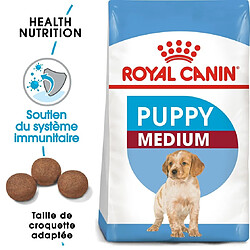 Royal Canin Chien Medium Puppy