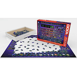 Eurographics - Puzzle - Tableau périodique des éléments illustré (1000 pièces)