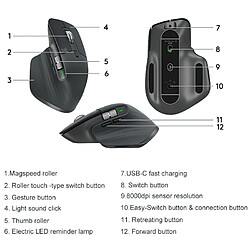 Yonis Souris Ergonomique Sans Fil 8000DPI Bluetooth