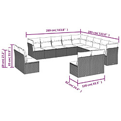 Avis Maison Chic Salon de jardin avec coussins 13 pcs | Ensemble de Table et chaises | Mobilier d'Extérieur noir résine tressée -GKD21542