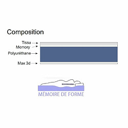 Acheter Inside 75 Matelas roulé mémoire de forme 140 * 190 cm PLATINIUM, épaisseur 18 cm