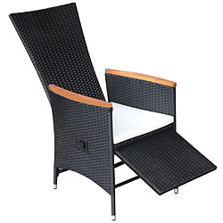 Acheter Maison Chic Lot de 2 Chaise inclinable de jardin + coussin - Fauteuil d'extérieurs Résine tressée Noir -MN15708