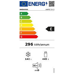 Whirlpool Réfrigérateur congélateur haut W 84 TE 72 X2 pas cher