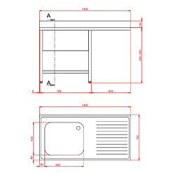 Avis Plonge Inox - Emplacement Lave-Vaisselle - Combisteel