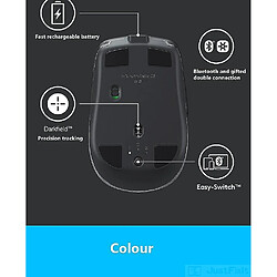 Avis Universal Souris de commande multi-périphériques de souris sans fil (bleu)