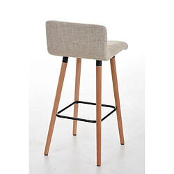 Avis Decoshop26 Tabouret de bar en tissu crème coutures décoratives pieds en bois avec repose-pieds 10_0000046