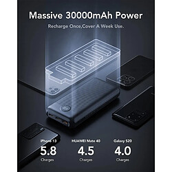 SANAG Batterie Externe 30000Mah Batterie Portable Charge Rapide Pd 20W Power Bank Usb C Avec 4 Sorties Et 2 Entrées Pour Iphone 13 12 Samsung S21 S20 S22 Huawei Xiaomi