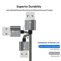 Argent 2M 360 ° rond Magnétique Adaptateur USB Type-C / IOS / Câble chargeur rapide pour tous les Smartphone