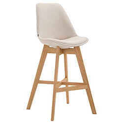 Avis Non Tabouret de bar Cannes tissu Natura