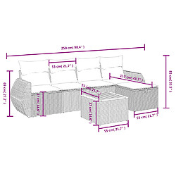 Avis Maison Chic Ensemble Tables et chaises d'extérieur 6pcs avec coussins,Salon de jardin noir résine tressée -GKD398886