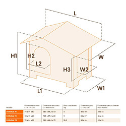 Ferplast Niche pour chiens Villa 70 Gris 73 x 59 x 53 cm 87253099 pas cher