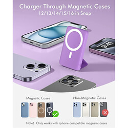 SANAG Batterie Externe Mag-Safe, 10000Mah Batterie Externe Iphone, Pliable Batterie Mag-Safe Pd 22.5W Charge Rapide Usb-C Affichage Led Pour Iphone 16/15/14/13/12/Mini/Pro/ /Plus - Violet Foncé