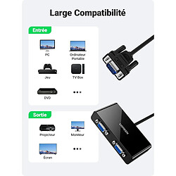 Ugreen - 40254 Répartiteur VGA 1x2 - noir