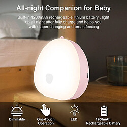 Avis Universal Lampe de camping à LED, Lampe de table dimmable, Lampe de chevet rechargeable avec 3 couleurs pour lire, dormir et se détendre, Camping, Lampe de nuit pour les enfants, Chambre à coucher, Chambre de bébé, Allée, (rose)