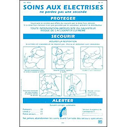 affiche - alu et métal - soins aux electrises - catu am-20