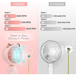 Mini ventilateur portable avec batterie rechargeable et ventilateur électrique personnel extérieur à 3 vitesses, petit et mignon pour femmes/enfants, ventilateur pliable pour chambre à coucher pas cher