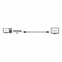 Logilink HDMI Haute Vitesse avec Ethernet câble de raccordement 30 m Noir