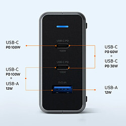 Chargeur GaN 100W 2 USB-C + USB Satechi pas cher