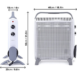 Duronic HV180 WE Chauffage électrique en mica de 1800W – 2 puissances – Thermostat réglable – Portable grâce à la poignée – Triple Protection – Evite la Surconsommation énergétique