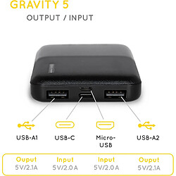 SANAG | 5 - Batterie Externe Pour Smartphone 5000 Mah, 2 Ports Usb-A (Sortie), 1 Port Usb-C (Entrée), 10W Ultra Fast Power Pour Tous Les Smartphones.