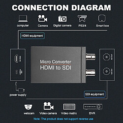 Universal DC 5V 1080p HDMI Compatible 2 canaux SDI Converter HDMI, compatible SDI 3G SDI/HD SDI Broadcast HD Adapter for Camera 2 Output | HDMI Converter