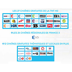 Avis Module lecture de carte PCMCIA FRANSAT TV satellite NEOTION CI+ 1.3 HD + carte Fransat PC7 HD valable 4 ans