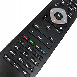 GUPBOO Télécommande Universelle de Rechange pour Philips TV avec télécommande clavier 433mhz F