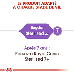 Acheter Royal Canin Chat Regular Sterilised 37