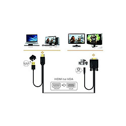 Adaptateur HDMI vers VGA approx! APPC22 3,5 mm USB 60 Hz pas cher