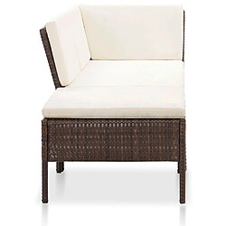 Avis Maison Chic Salon de jardin 3 pcs + coussins - Mobilier/Meubles de jardin - Table et chaises d'extérieur Résine tressée Marron -MN95794