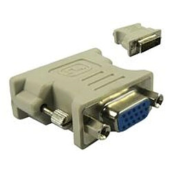 Avis Microconnect DVI/HD15