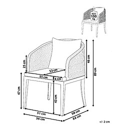 Avis Beliani Chaise de jardin LIPARI Métal Gris