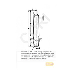 Pack d'outillage électroportatif