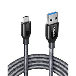 DCU TECNOLOGIC USB CONNECTION TYPE C- USB SOFT