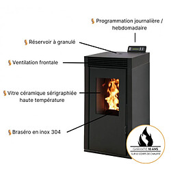 Interstoves Pack Poêle à granules MARINA 6 Etanche + Kit Conduit Vertical 80/125 - Blanc