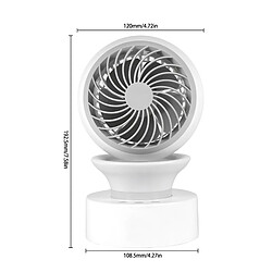 Ventilateur