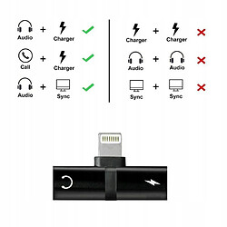 Acheter GUPBOO adaptateur répartiteur foudre ipad iphone 2en1,JL2376