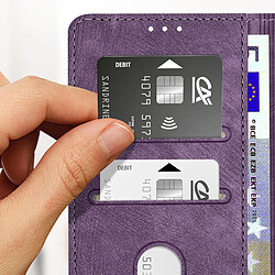 Avis Avizar Housse pour Samsung Galaxy A15 5G Protection RFID Violet Clair